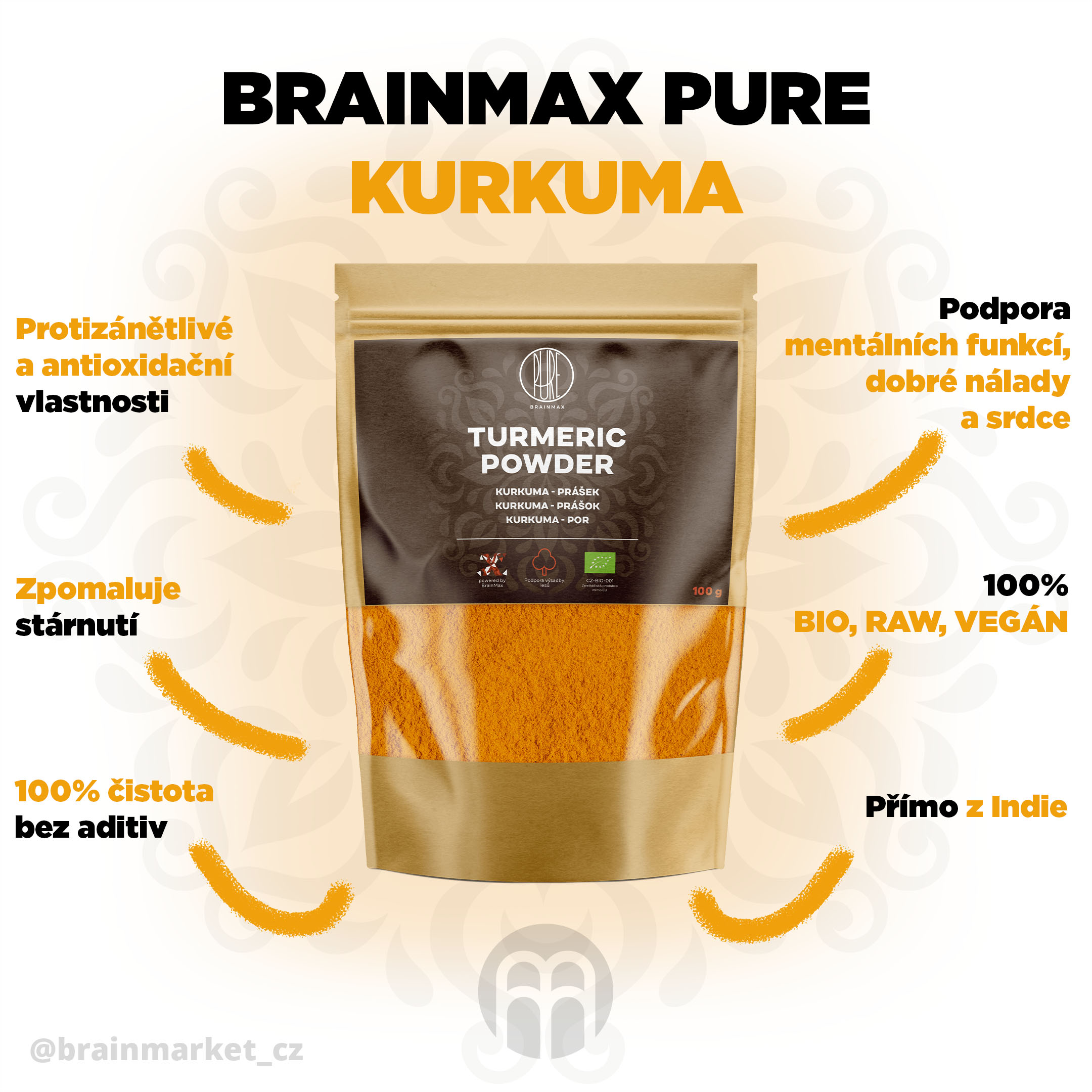 kurkuma-brainmax-pure-infografika-brainmarket-cz